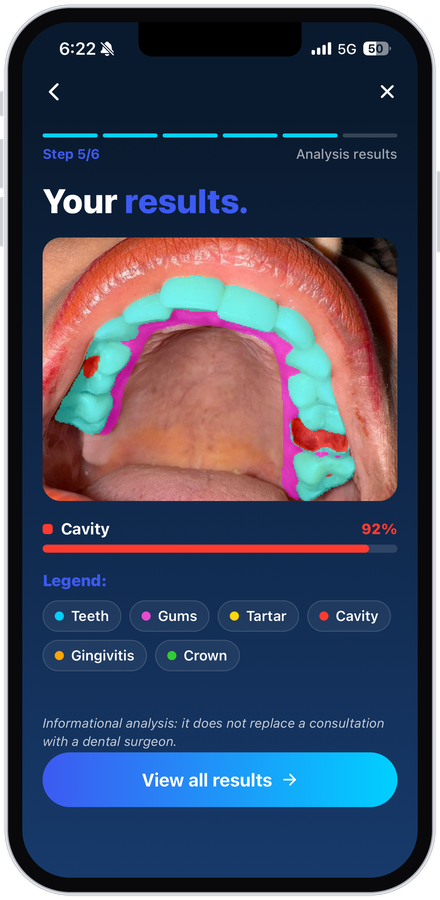App, analysis results