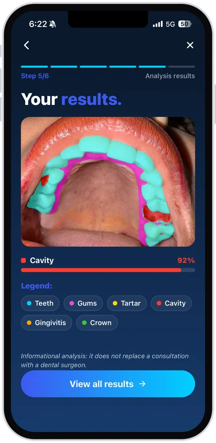 App, analysis results