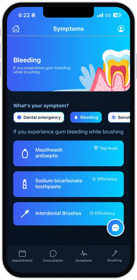 MouthCare app, bleeding, targeted advice